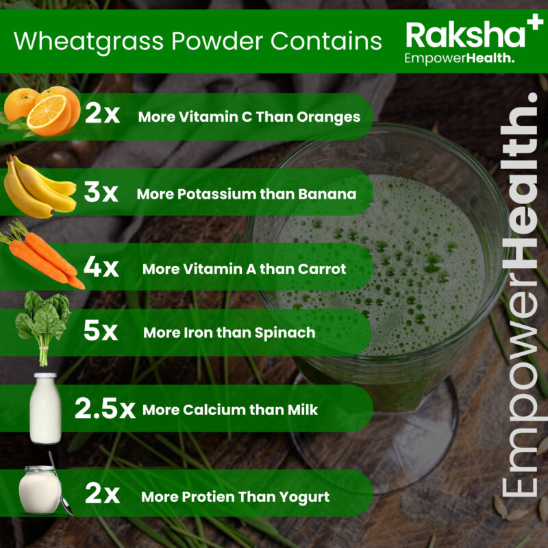 raksha plus organic wheatgrass powder - image 8
